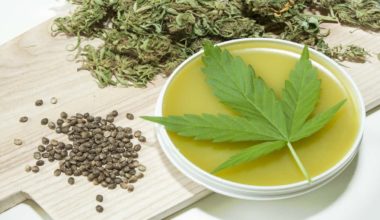Most effective way to take cbd