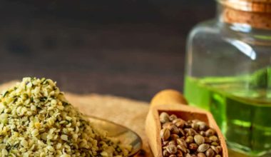 Types of cannabinoids