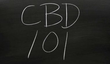 Is cbd legal in all 50 states