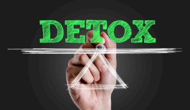 How to detox your body