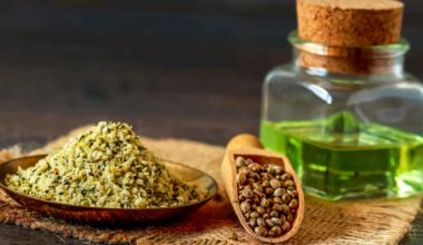 How much cbd to take