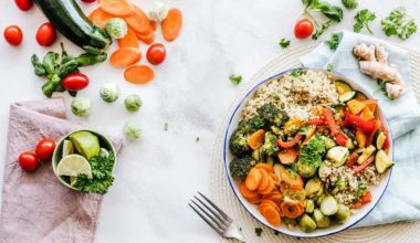 Most popular diets