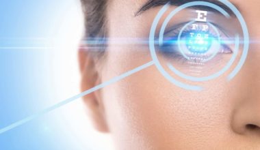 Lasik cost