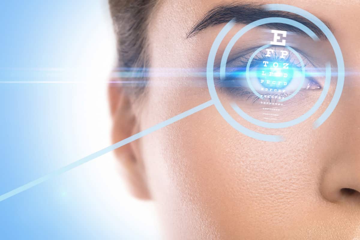 Lasik cost