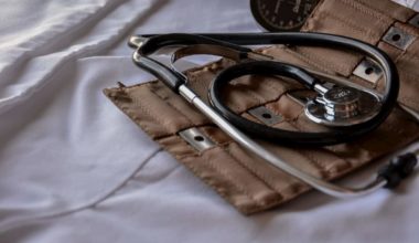 ABCs of Medicare