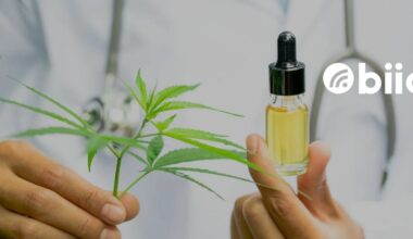 CBD For Wellness