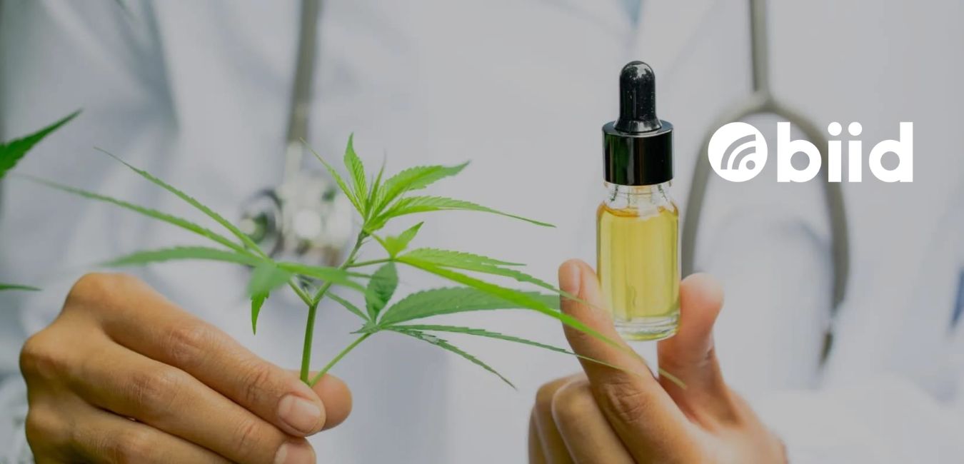 CBD For Wellness